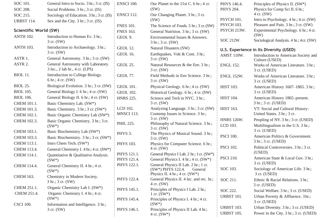 General education requirements queens college catalog